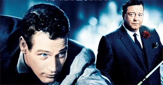 250 Greatest Films of All Time