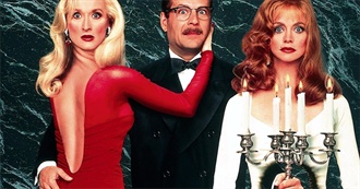 Movies Mar&#237;a Liked as a Preteen