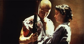 Oliver Stone: 10 Essential Films