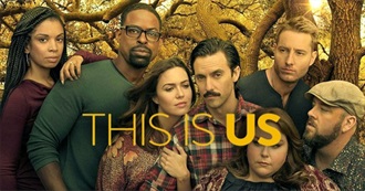 This Is Us Episode Guide