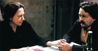 80s Brazilian Movies (Filmes Brasileiros Dos Anos 80)