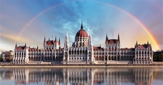 The 13 Most Beautiful Places to Visit in Hungary