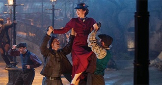 Movies Justine Watched in January 2019