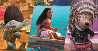 Animated Movies Sorted by Studio