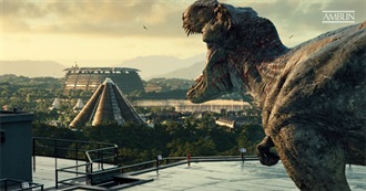 Bree&#39;s Favorite Movies of 2015