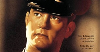 Popular Films Glenn&#39;s Never Seen