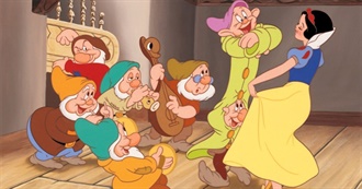 Animated Film Recommendations