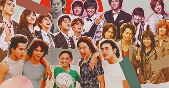 Most Popular Kdrama&#39;s and Adaptations
