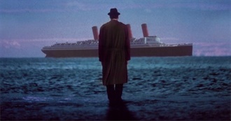 Fluidstatic&#39;s Favorite Films