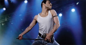 All Nominations for Best Editing (1934-2019)