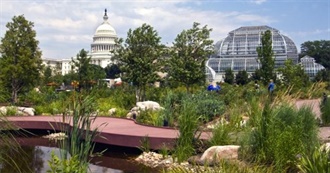 100 US Places That Start With U/V/X/Y/Z