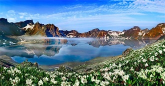 UNESCO World Network of Biosphere Reserves