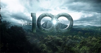 Last 100 Books by Women Read by Bold