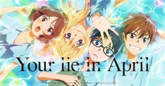 Your Lie in April Episode Guide