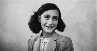 Famous People With Names Like Anne