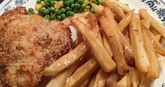 Big T&#39;s Food Eaten Today 230