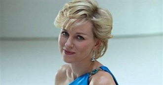 Movies About Real People