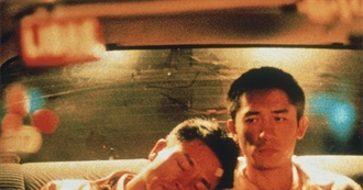 Films Brian Watched in July 2021