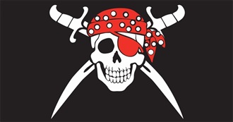 BBC&#39;s 10 Best Fictional Pirates