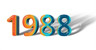 American Films Released in 1988