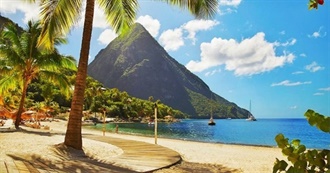 Countries Without Armies