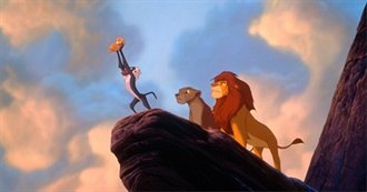 101 Animated Movies You Must See Before You Die