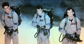 Top 25 Highest-Grossing Horror Comedies