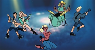 Most Popular Musicians Among ESFJ Persons