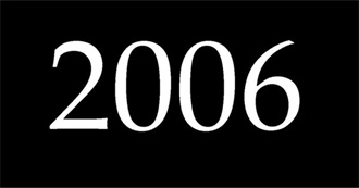 Rate Your Music's Top 200 Albums of 2006