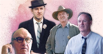 (Notable) Gene Hackman Movies