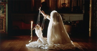 Ranker.com&#39;s 40 Best Period Piece Horror Movies