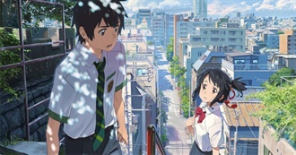 10 Best Foreign Films of 2016