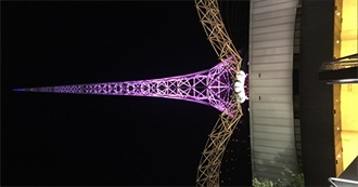 Melbourne Area Sights
