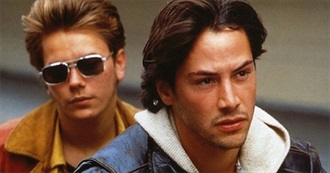 Spectacular Movies Never Heard 2017 Edition