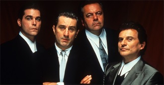 Google&#39;s 50 Best 90s Movies