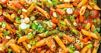 Last 10 Recipes to Be Recommended to Duck Queen 56