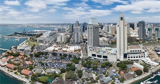 Cities That Deserve More Professional Sport Teams