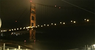 Wazza&#39;s Top 100 Cities and Towns