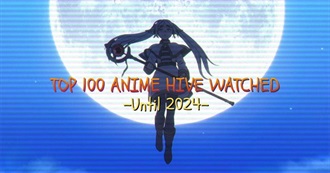 Top 100 Anime Hive Watched [Until 2024]