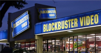 Madlori&#39;s Favorite Movies