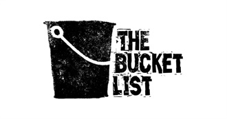 Bucket List - The Journey So Far