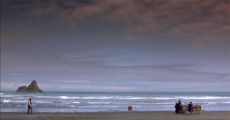 Vicky&#39;s Last Watched Films Vol. 13