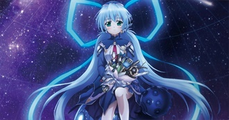 Mykasan&#39;s 2021 Movies