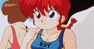 Sk8s 69 Fave Movies Bc Youre Not Allowed to Use First Person in the Title Apparently but Sk8s Hasnt Seen 100 Movies Probably