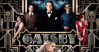 Leonardo DiCaprio Filmography (Selection)