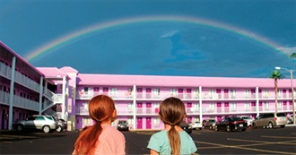 Movies Watched in June &#39;25