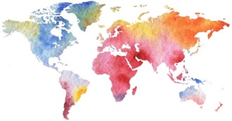 195 Countries of the World