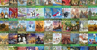 Classics From Dustys Family Audible Account