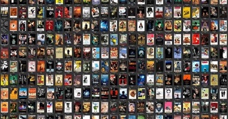 Movies on the IMDb Top 250 Akhil Has Seen as of August 2021