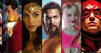 Favourite DC Movie Characters Vol:1